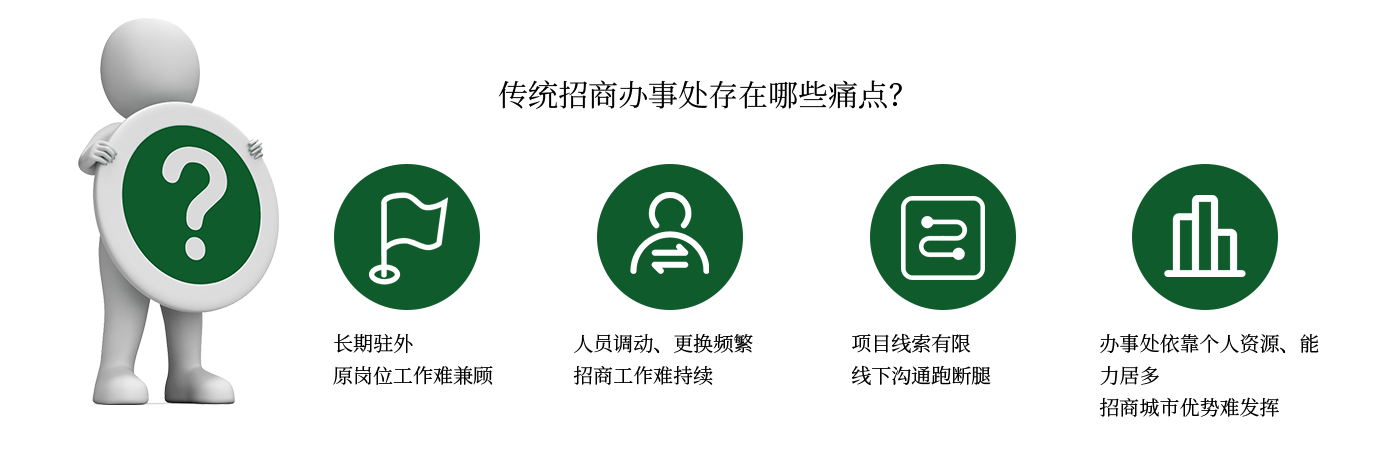 傳統招商辦事處1.png