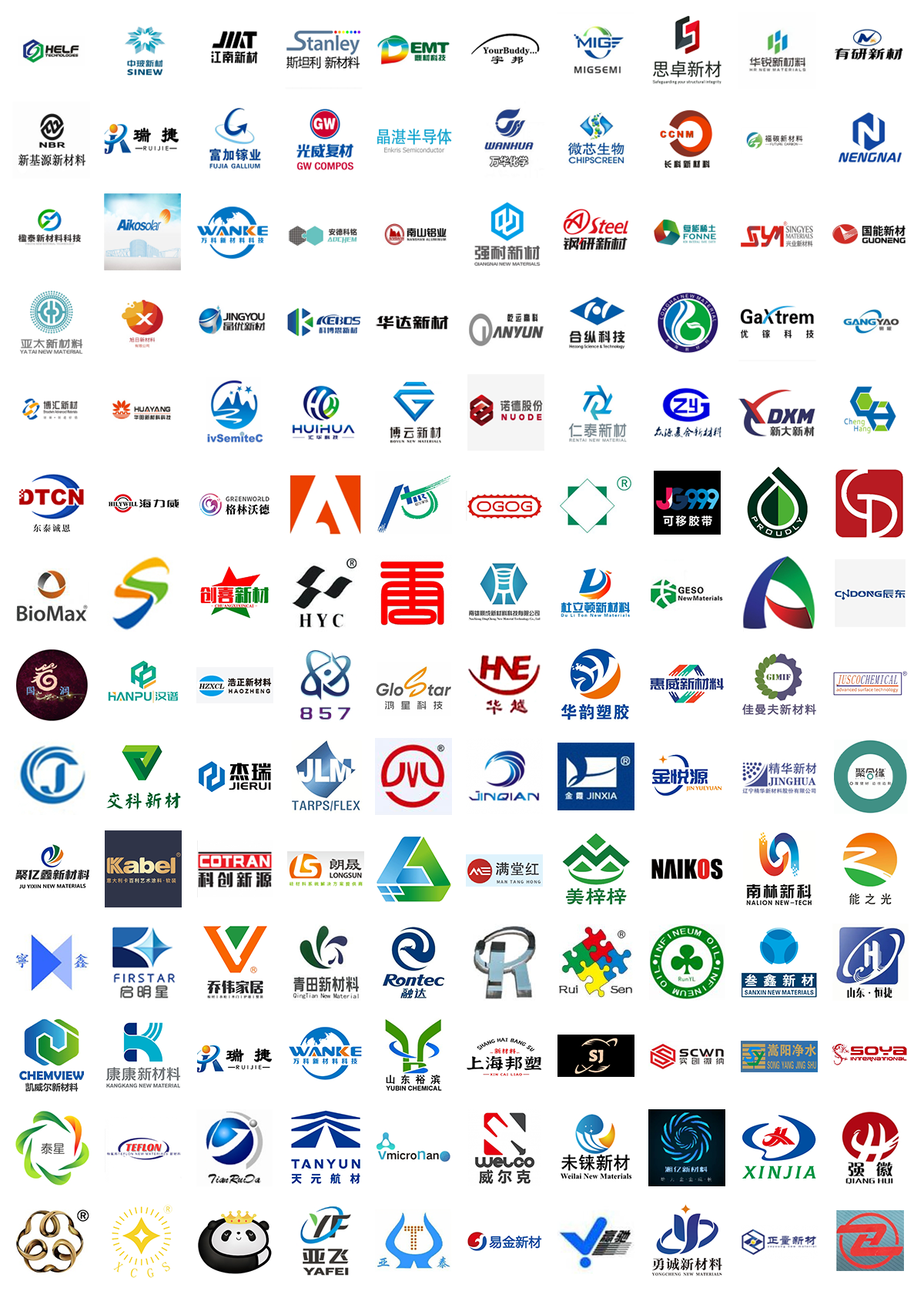 新材料產(chǎn)業(yè).png